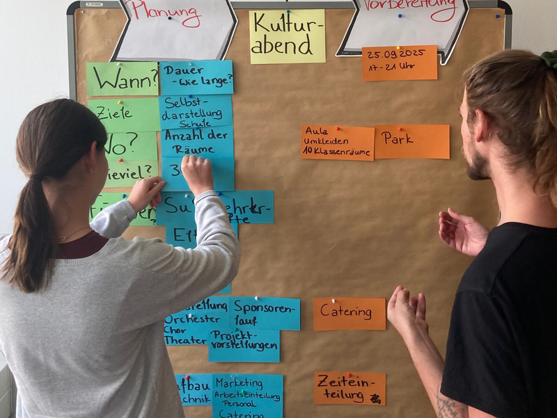 Eine Praktikantin pinnt gemeinsam mit einem involas-Mitarbeiter Karten an eine Stellwand 